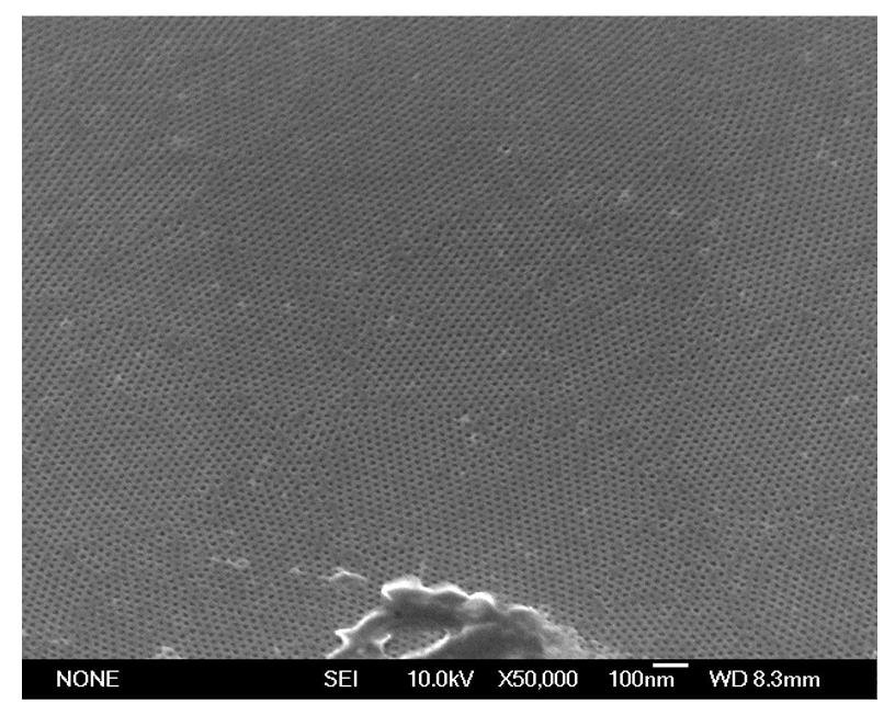 Figure from the explainer: Synthesis and characterization of mesoporous thin films
