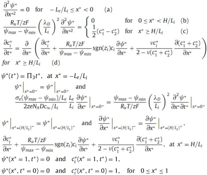 Figure from the explainer: Physical interpretation of cyclic voltammetry from EDLCs
