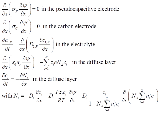 Figure from the explainer: Physical interpretation of cyclic voltammetry for hybrid pseudocapacitors