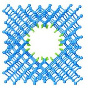 Scaling laws for thermal conductivity of nanoporous crystalline silicon using molecular dynamics simulations