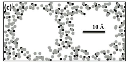 Molecular dynamics of the thermal conductivity of nanoporous silica