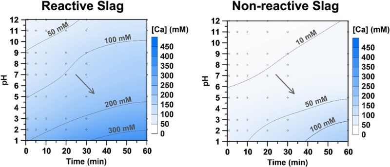 Graphical abstract