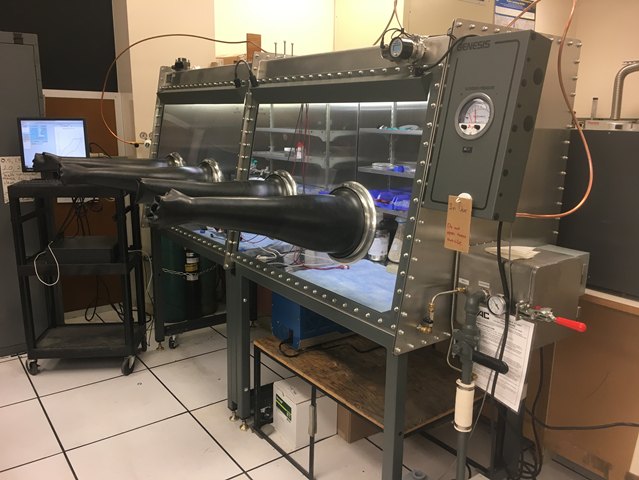 Electrochemical characterization