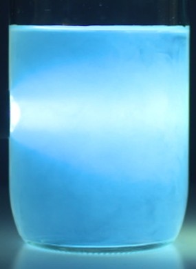 Light–matter interactions & radiation transfer