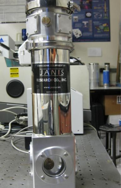 Thermal characterization